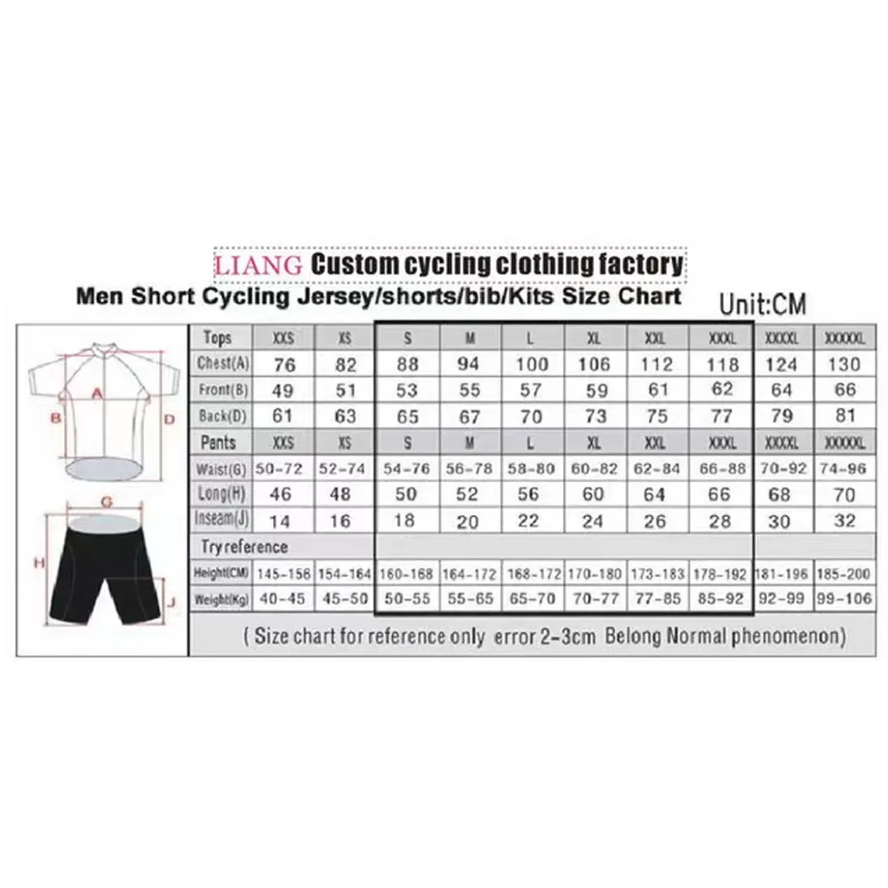 Jayco Alula Cycling Jersey 202 - огляд і ціна Summer Clothing Men 2025